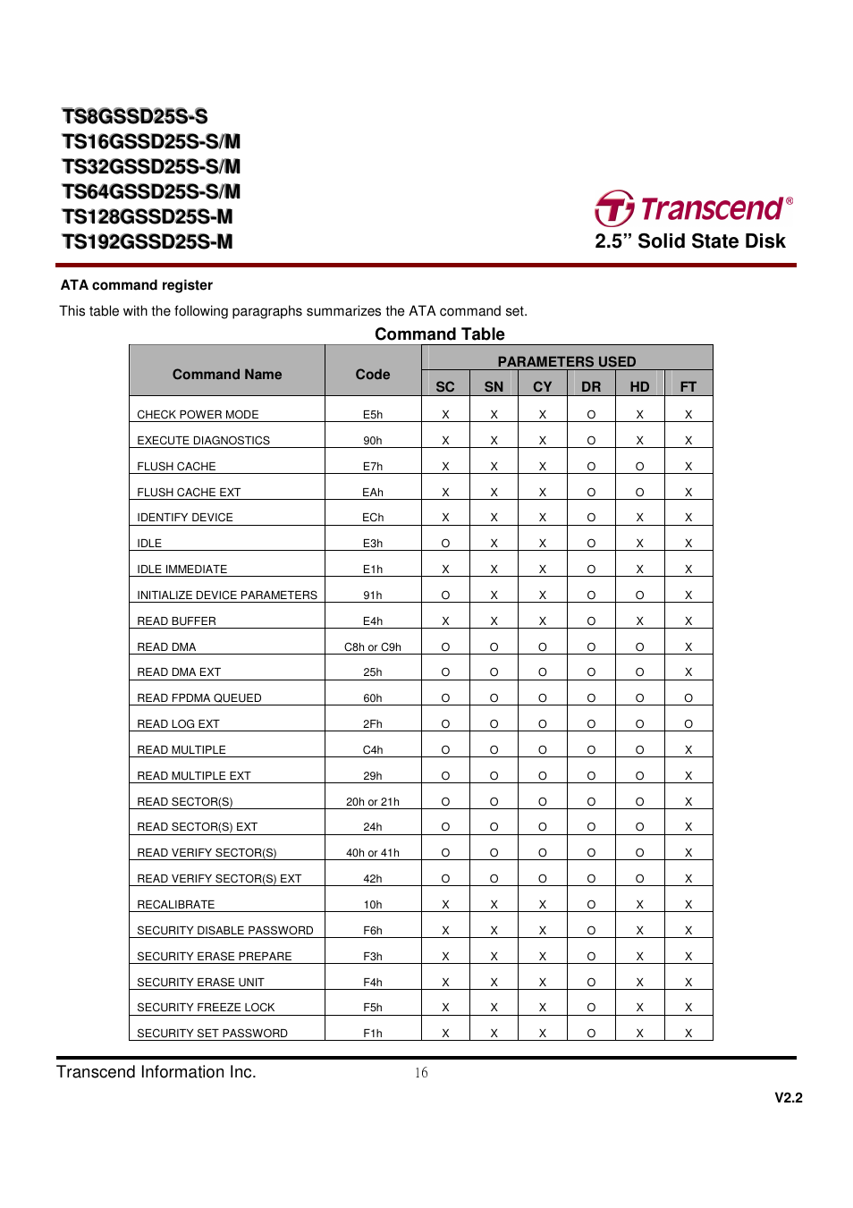 5” solid state disk | Transcend Information TS32GSSD25S-S User Manual | Page 16 / 39