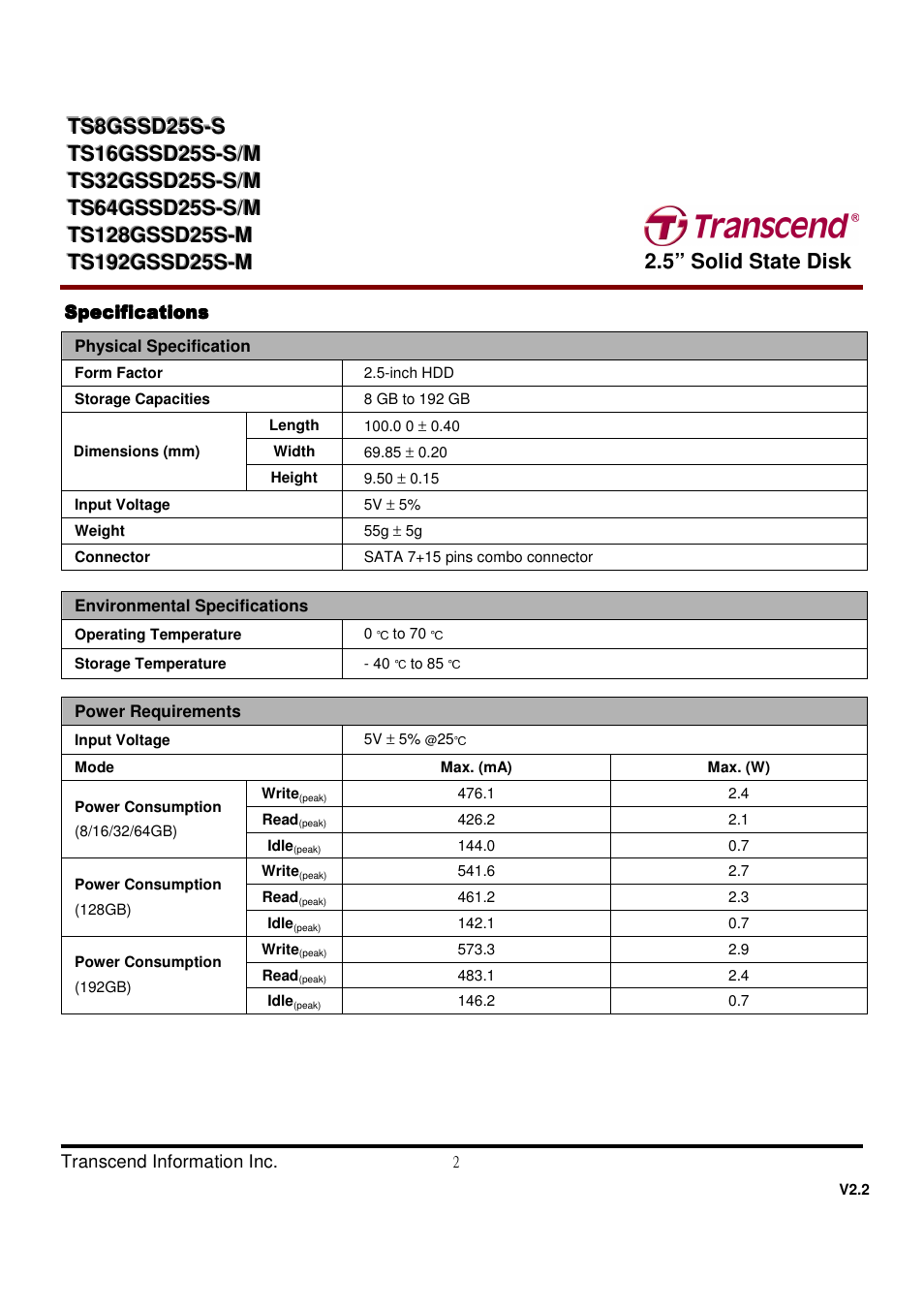 Transcend Information TS32GSSD25S-S User Manual | Page 2 / 39