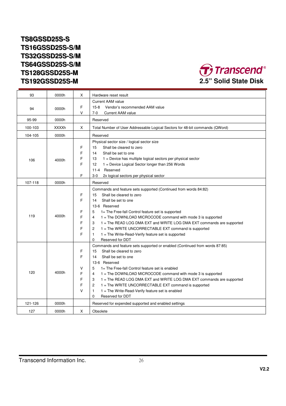 Transcend Information TS32GSSD25S-S User Manual | Page 26 / 39