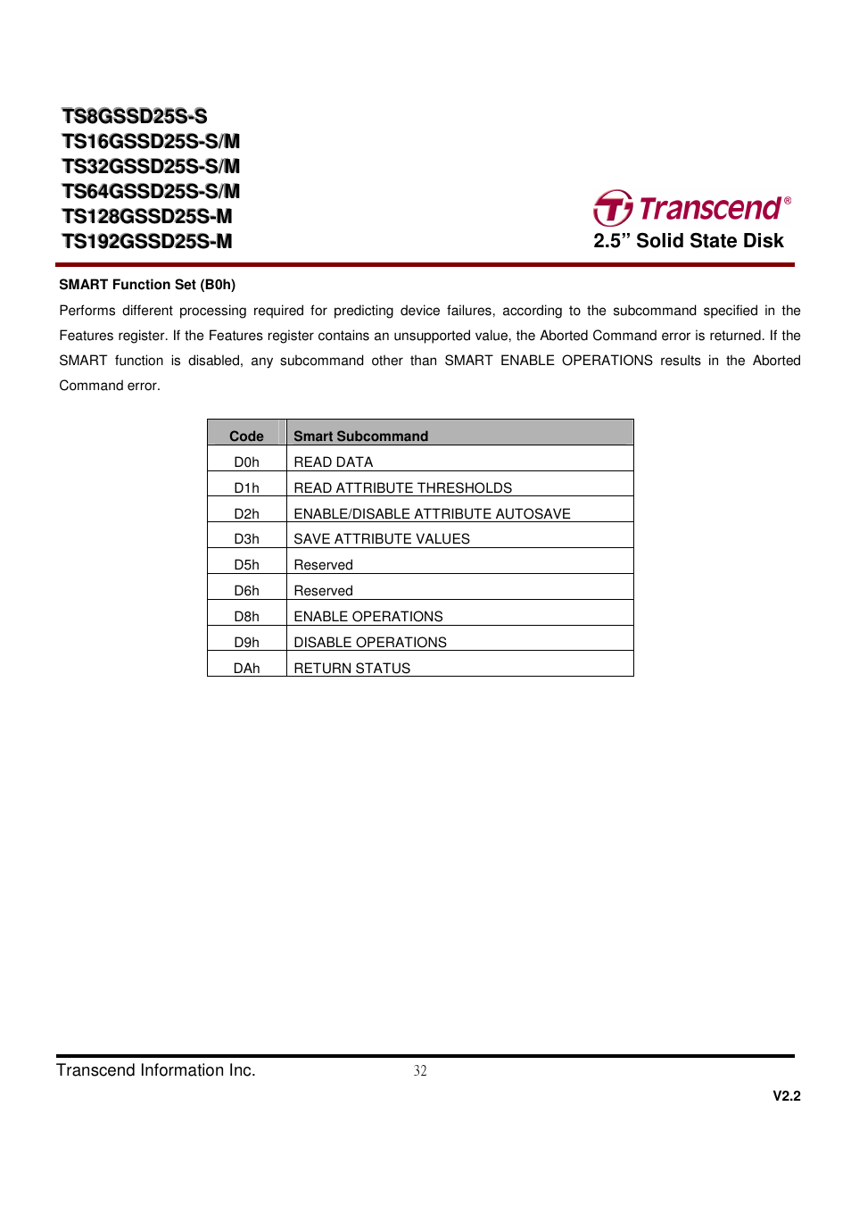 Transcend Information TS32GSSD25S-S User Manual | Page 32 / 39