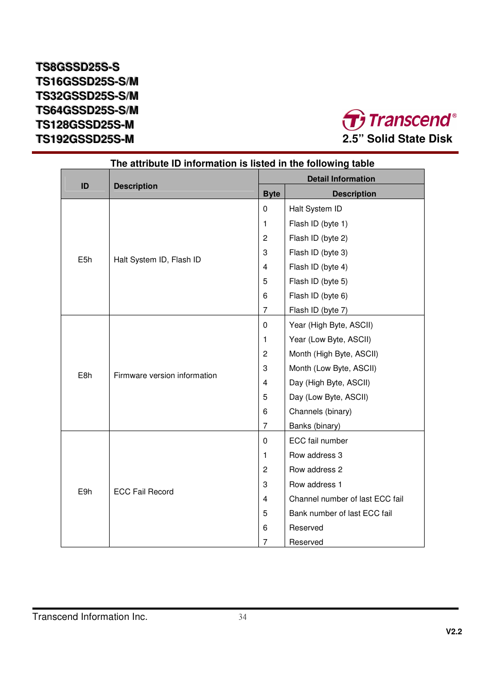 Transcend Information TS32GSSD25S-S User Manual | Page 34 / 39