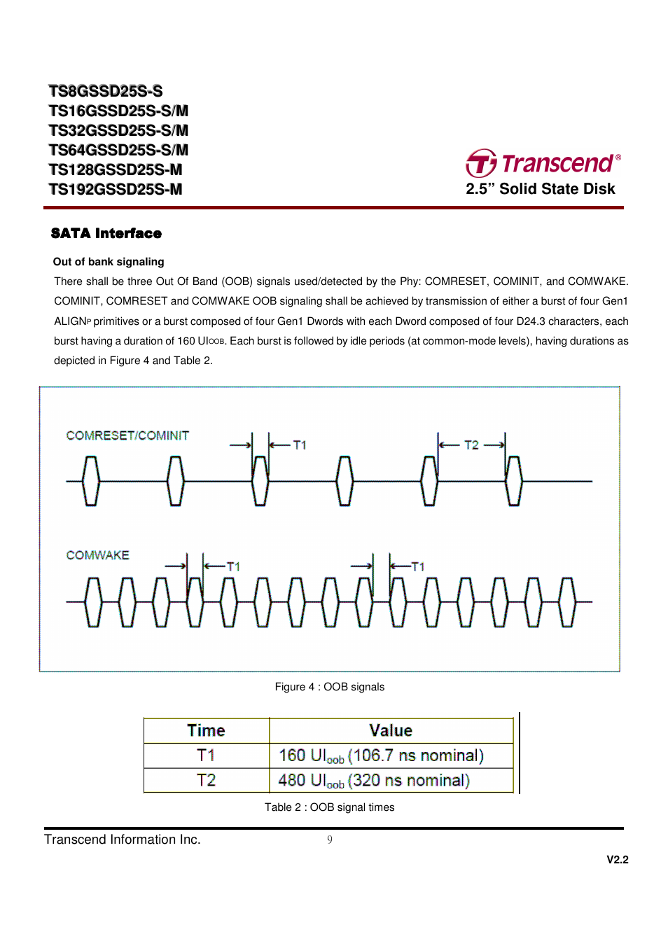 Transcend Information TS32GSSD25S-S User Manual | Page 9 / 39