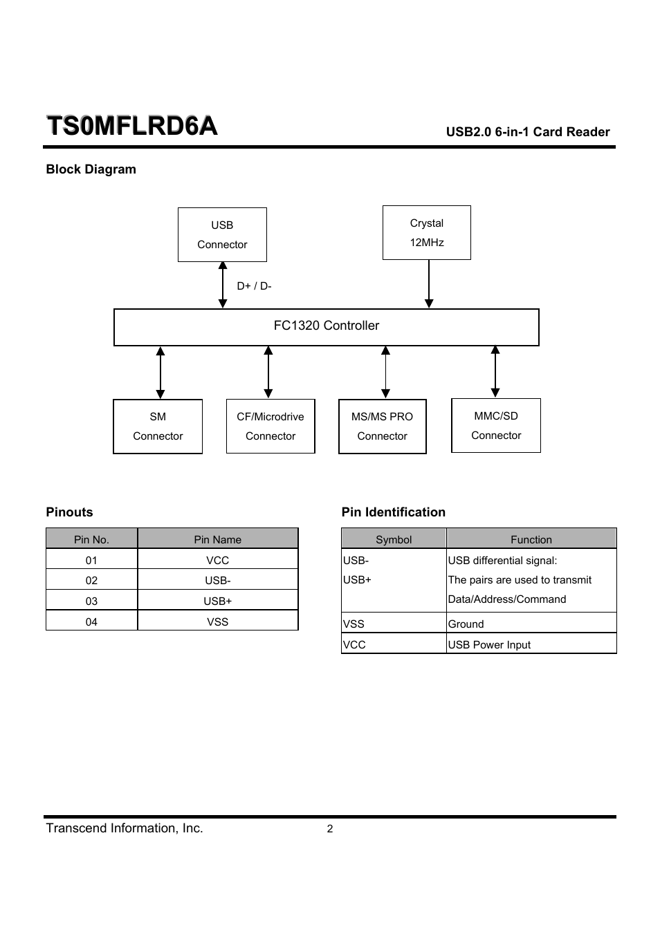 Transcend Information USB2.0 6-in-1 Card Reader TS0MFLRD6A User Manual | Page 2 / 4