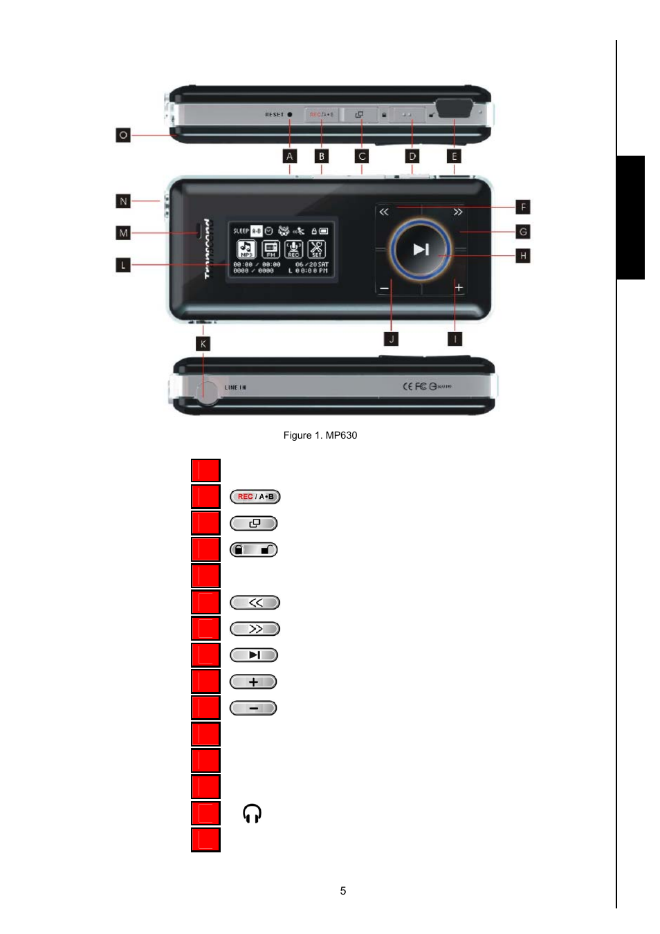 A-b repeat/rec button, Menu button, Lock switch | Hi-speed mini usb 2.0 port, Back-fast rewind button, Next-fast forward button, Play/pause/pwr on-off button, Volume up button, Volume down button, Line-in port | Transcend Information MP630 User Manual | Page 9 / 64