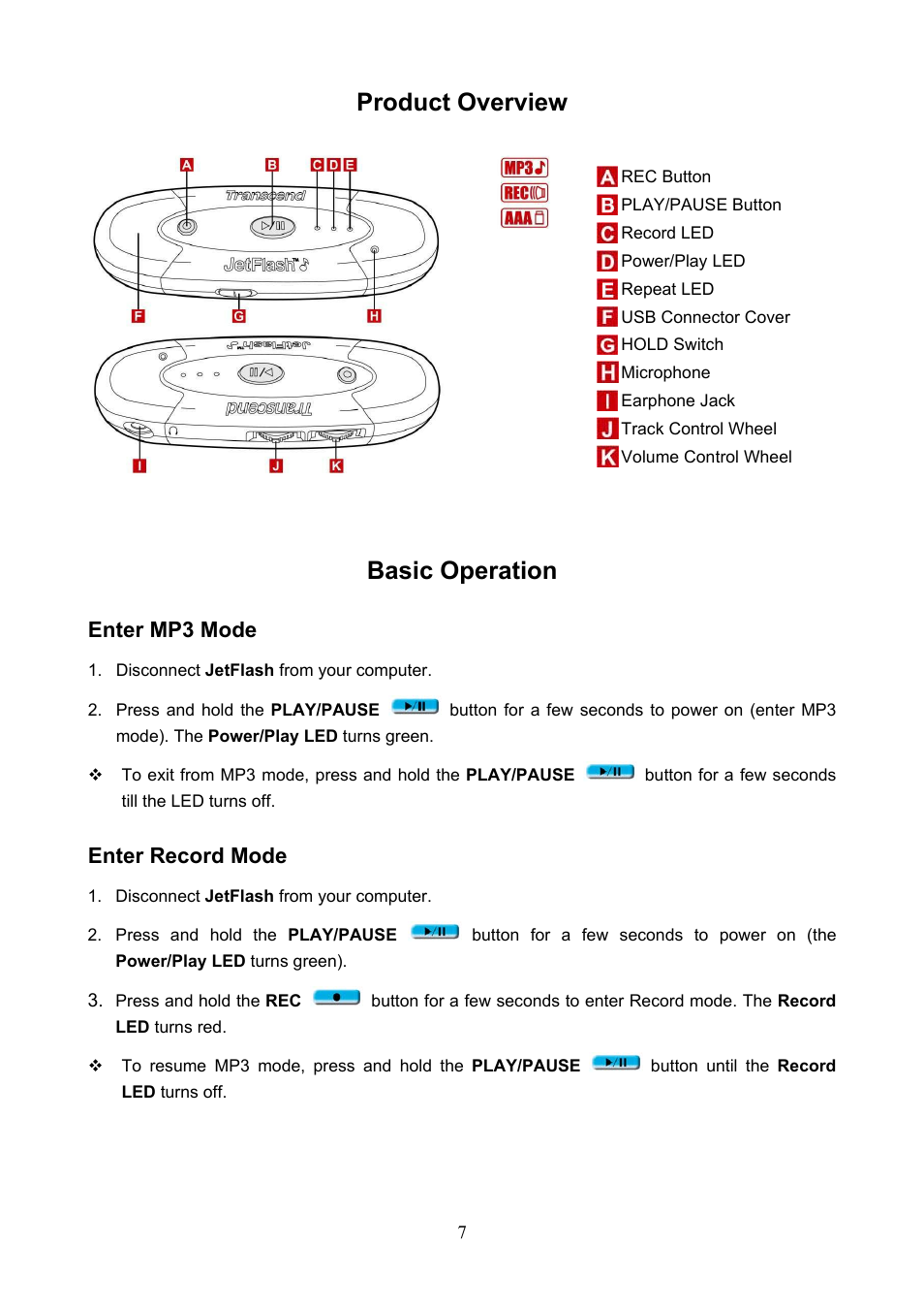 Product overview, Basic operation, Enter mp3 mode | Enter record mode | Transcend Information 128 User Manual | Page 10 / 28