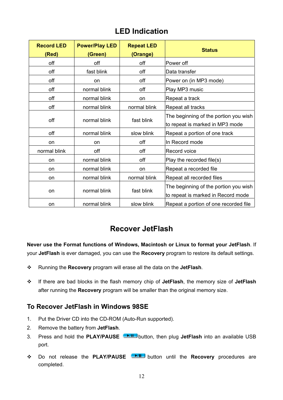 Led indication, Recover jetflash | Transcend Information 128 User Manual | Page 15 / 28