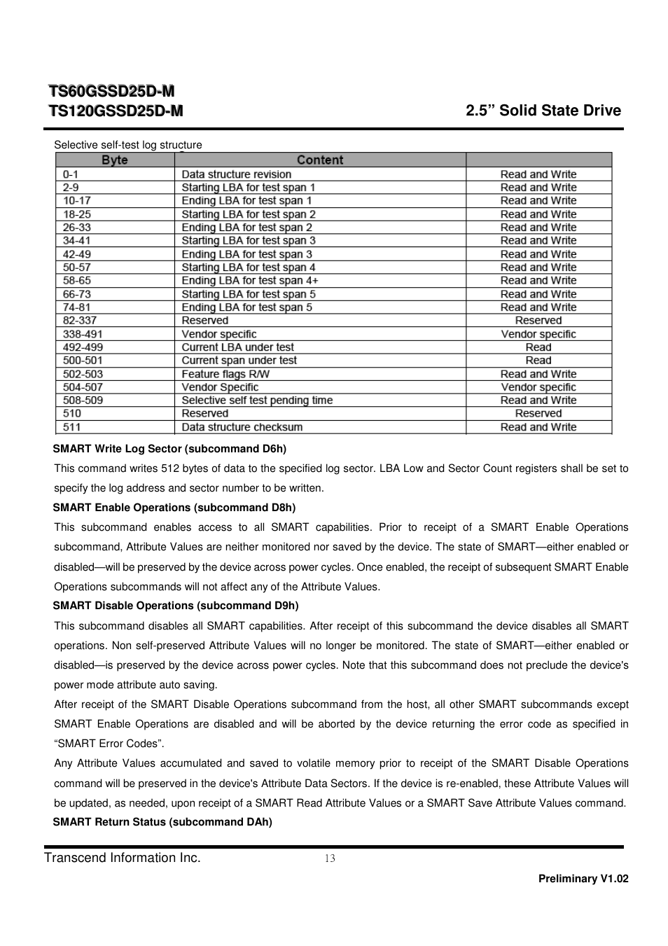 Transcend Information TS60GSSD25D-M User Manual | Page 13 / 18