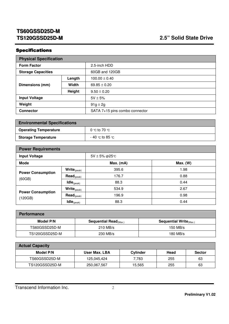 5” solid state drive | Transcend Information TS60GSSD25D-M User Manual | Page 2 / 18