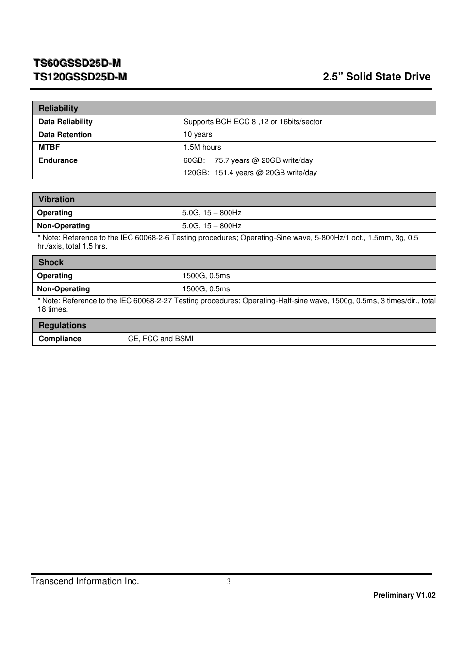 Transcend Information TS60GSSD25D-M User Manual | Page 3 / 18