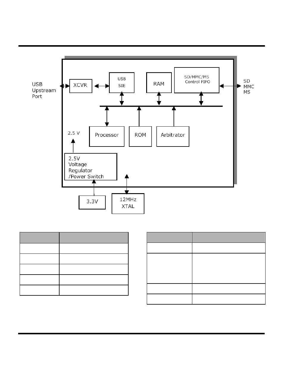 Transcend Information USB2.0 Portable Multi-Card Reader TS-RDM1 User Manual | Page 2 / 4