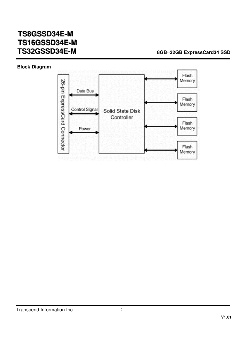Transcend Information ExpressCard TS32GSSD34E-M User Manual | Page 2 / 6