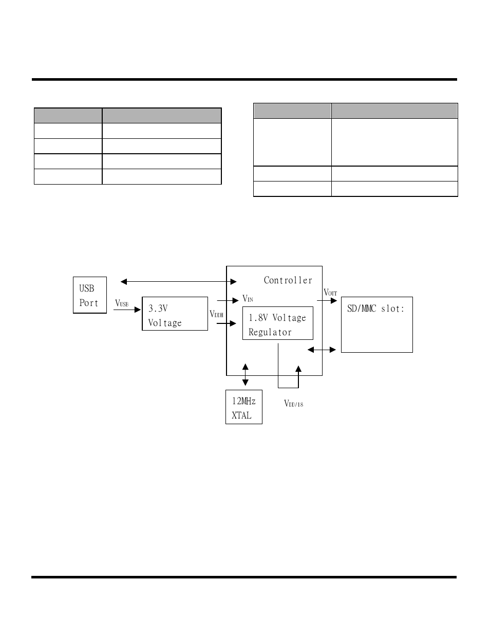 Transcend Information TS-RDS5W User Manual | Page 2 / 3