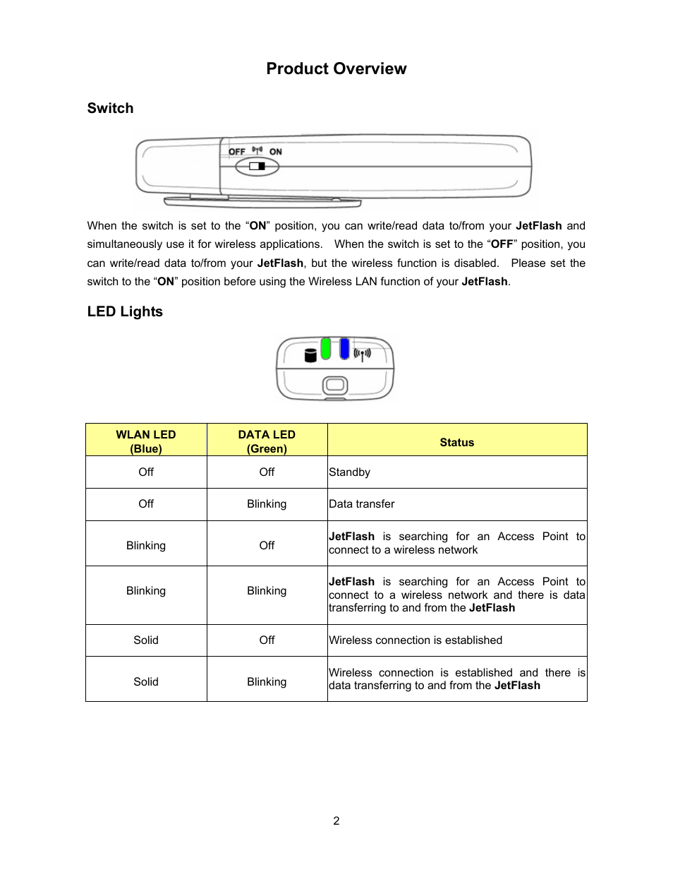 Product overview | Transcend Information 128MB-256MB JetFlash User Manual | Page 4 / 39