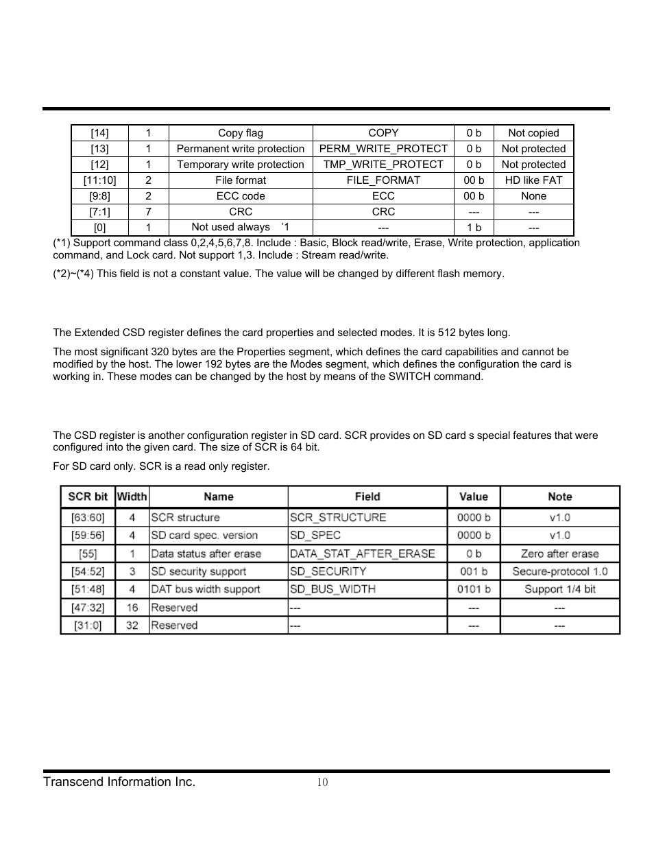 Transcend Information Secure Digital Card TS2GSD150 User Manual | Page 10 / 17