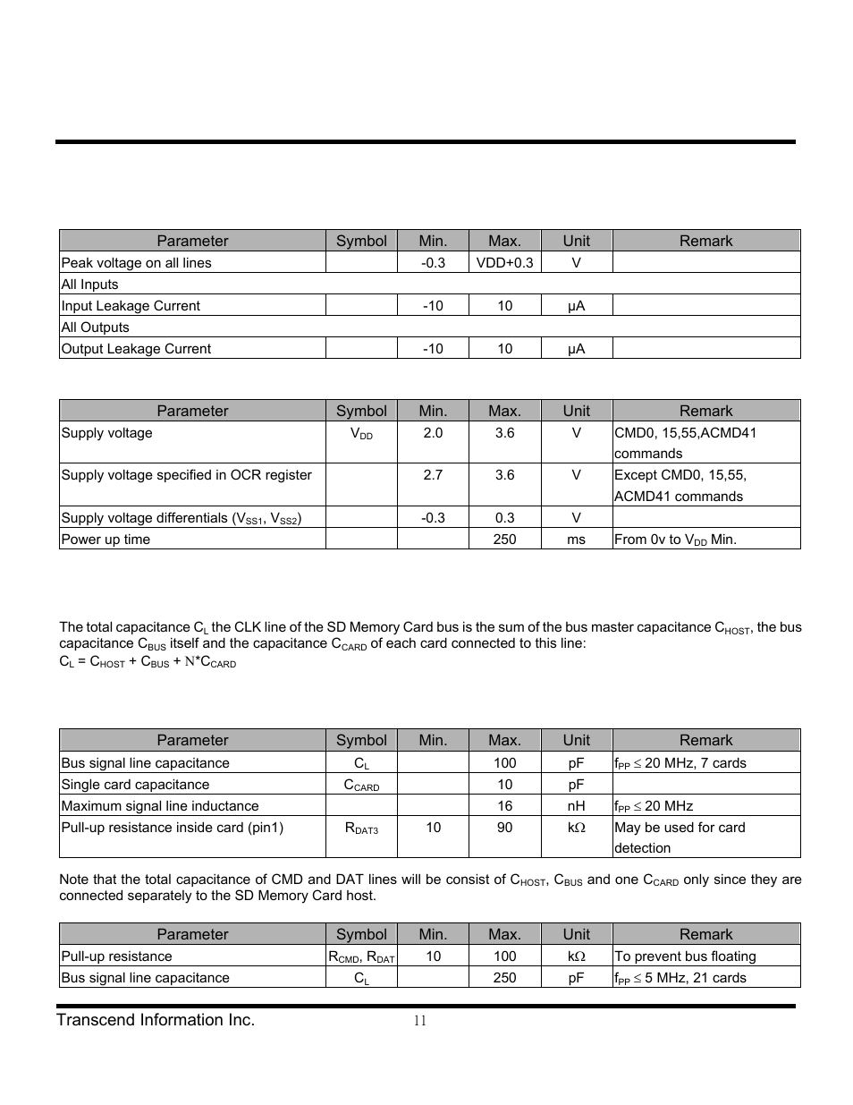 Transcend Information Secure Digital Card TS2GSD150 User Manual | Page 11 / 17