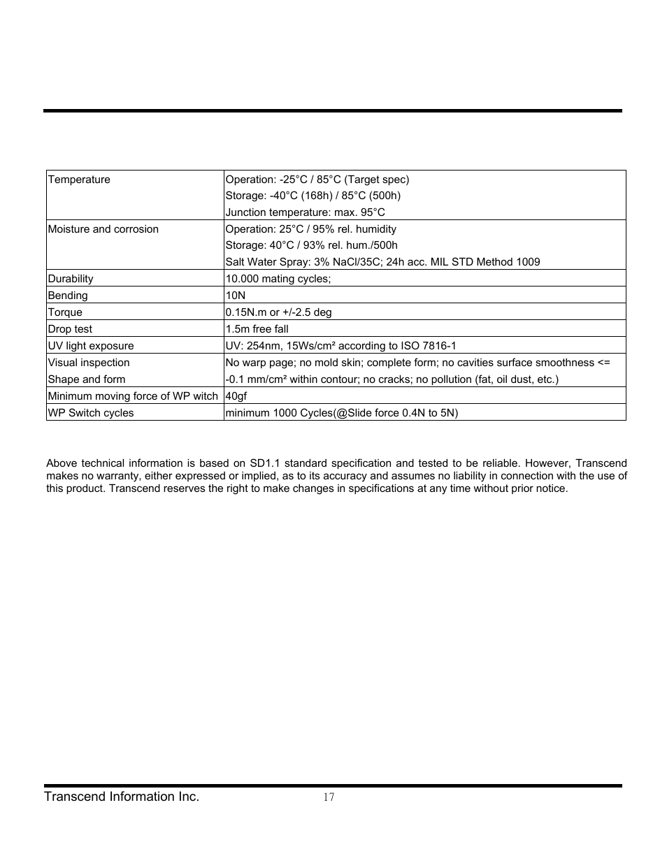 Transcend Information Secure Digital Card TS2GSD150 User Manual | Page 17 / 17