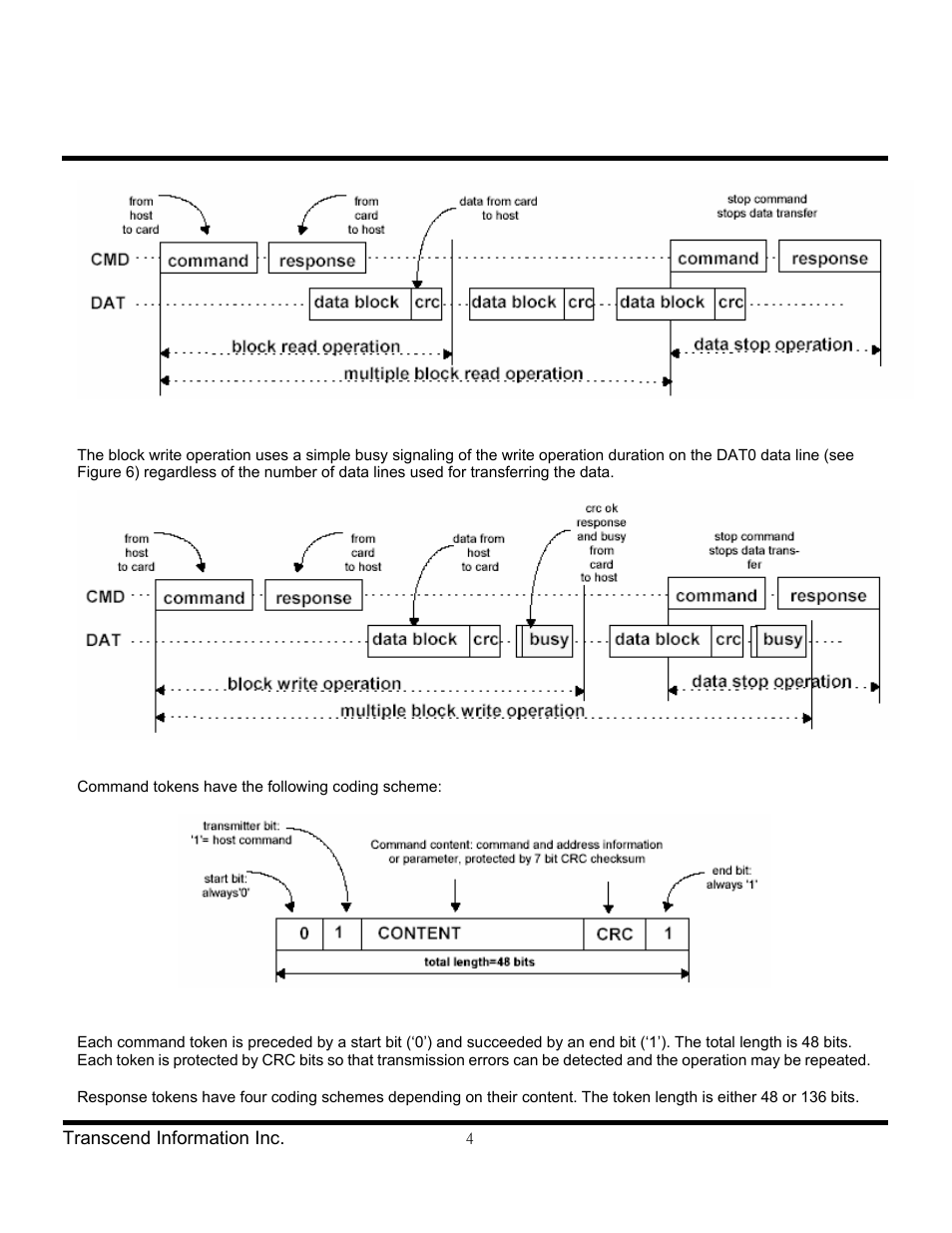 Transcend Information Secure Digital Card TS2GSD150 User Manual | Page 4 / 17