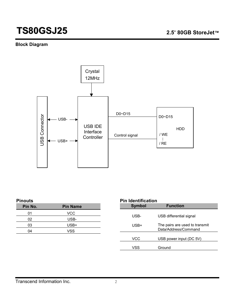 Transcend Information 2.5" 80GB StoreJet TS80GSJ25 User Manual | Page 2 / 4