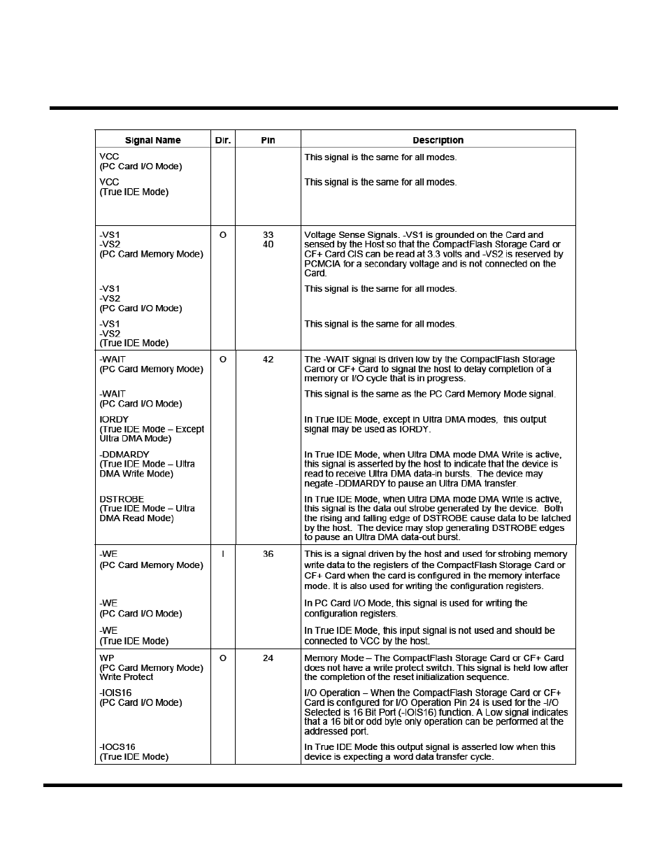 Transcend Information Compact Flash Card CF 266X User Manual | Page 10 / 80