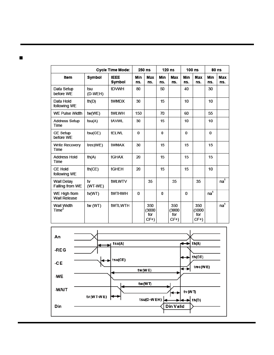 Transcend Information Compact Flash Card CF 266X User Manual | Page 20 / 80