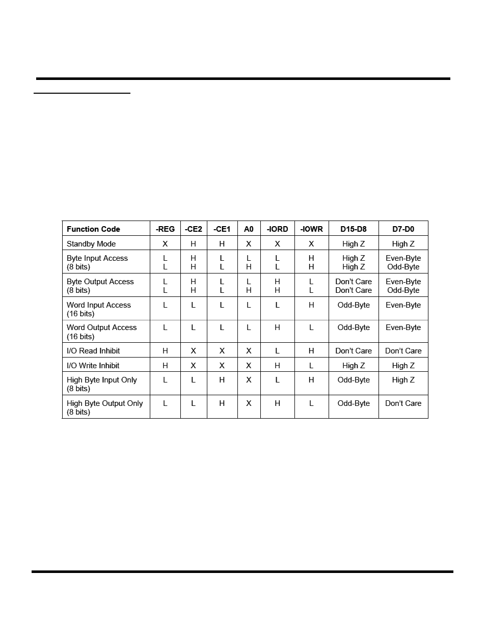 Transcend Information Compact Flash Card CF 266X User Manual | Page 39 / 80