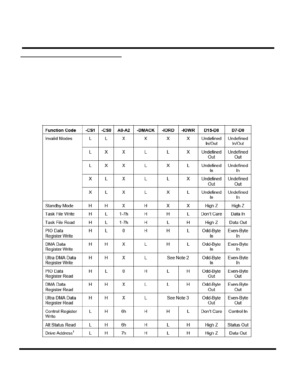 Transcend Information Compact Flash Card CF 266X User Manual | Page 41 / 80