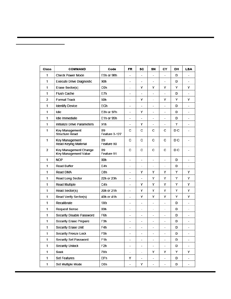 Transcend Information Compact Flash Card CF 266X User Manual | Page 52 / 80