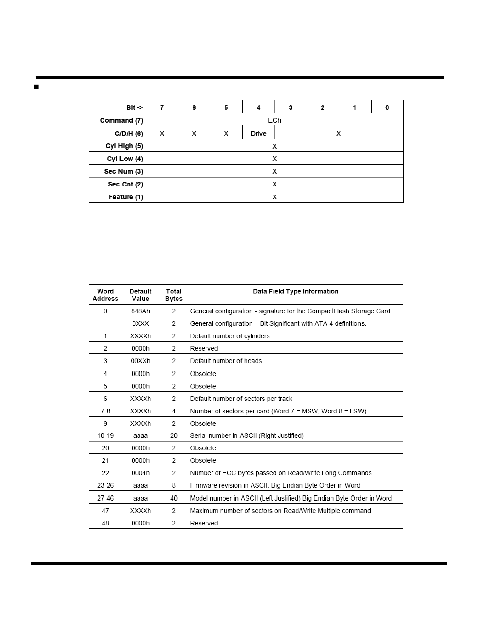 Transcend Information Compact Flash Card CF 266X User Manual | Page 56 / 80
