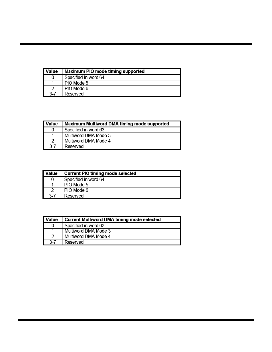 Transcend Information Compact Flash Card CF 266X User Manual | Page 65 / 80