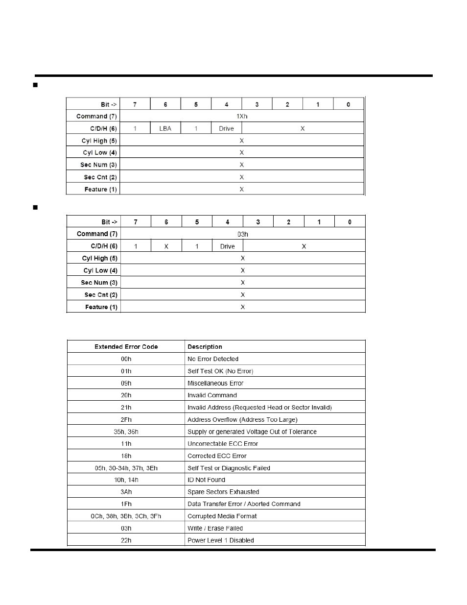 Transcend Information Compact Flash Card CF 266X User Manual | Page 70 / 80