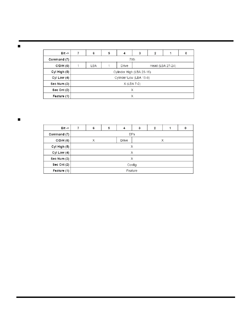 Transcend Information Compact Flash Card CF 266X User Manual | Page 71 / 80