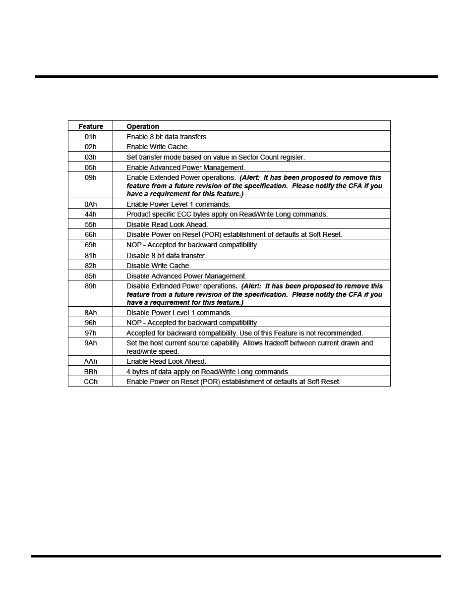 Transcend Information Compact Flash Card CF 266X User Manual | Page 72 / 80