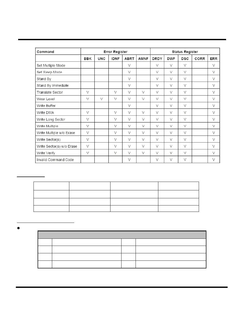 Transcend Information Compact Flash Card CF 266X User Manual | Page 79 / 80