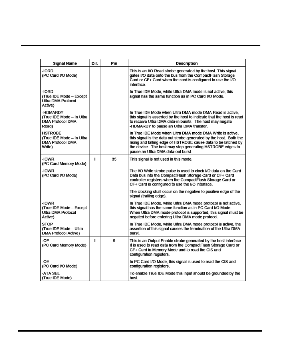 Transcend Information Compact Flash Card CF 266X User Manual | Page 8 / 80