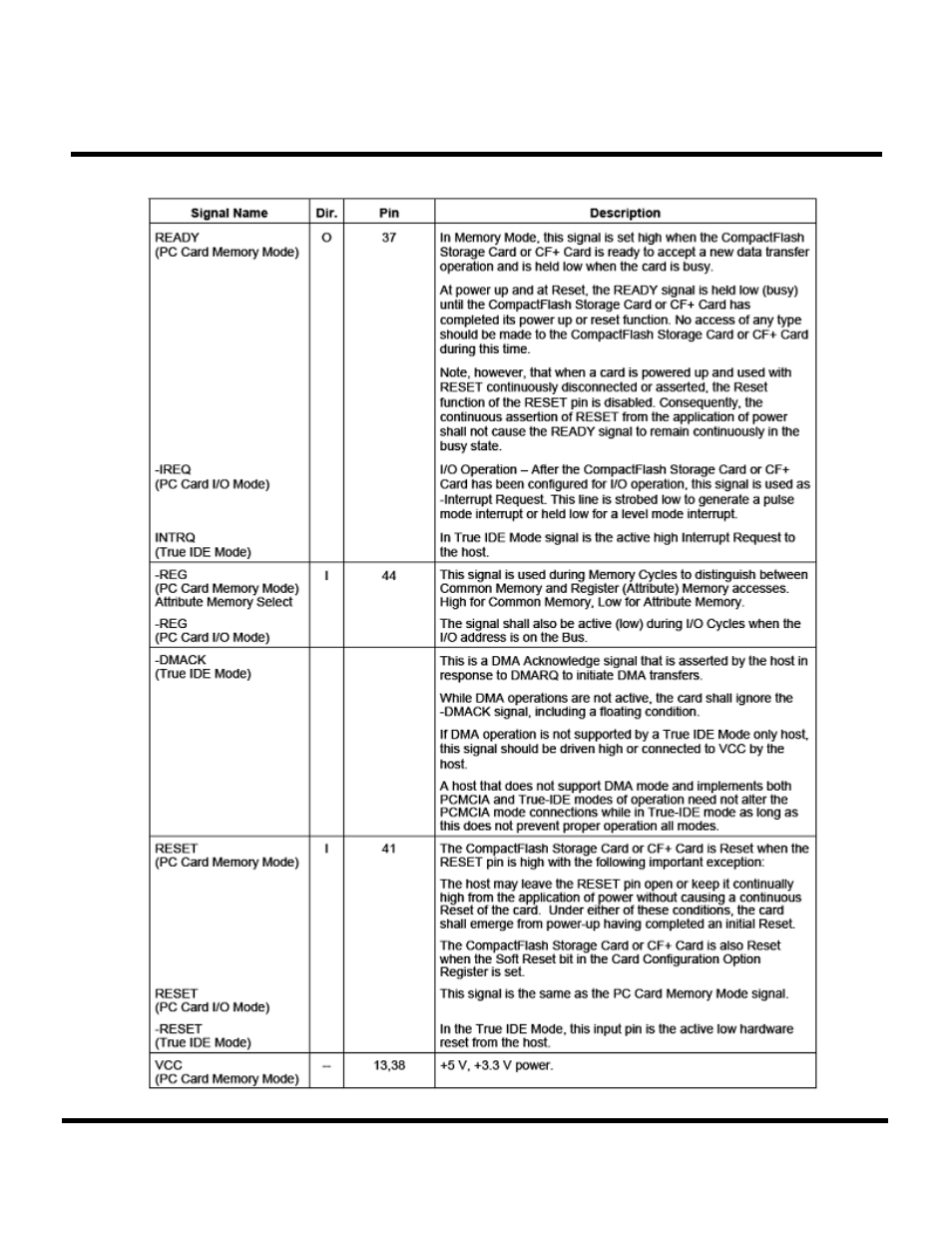 Transcend Information Compact Flash Card CF 266X User Manual | Page 9 / 80