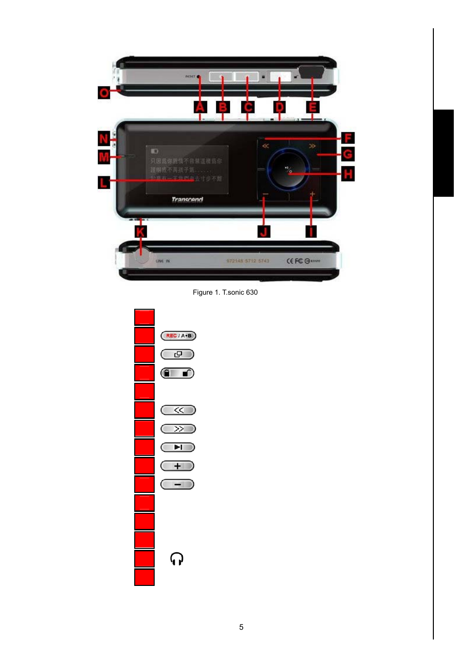 Product overview | Transcend Information 630 User Manual | Page 9 / 66