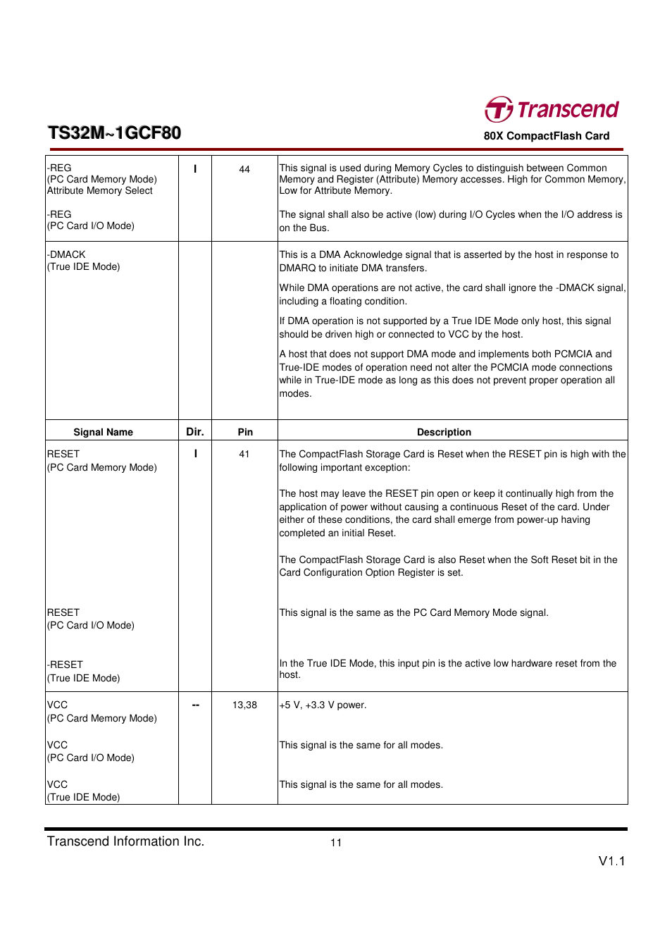 Transcend Information Transcend CF 80X TS32M~1GCF80 User Manual | Page 11 / 82