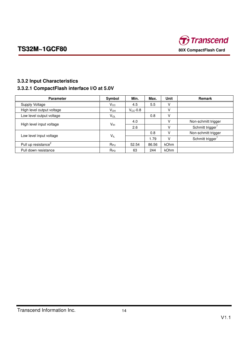 Transcend Information Transcend CF 80X TS32M~1GCF80 User Manual | Page 14 / 82