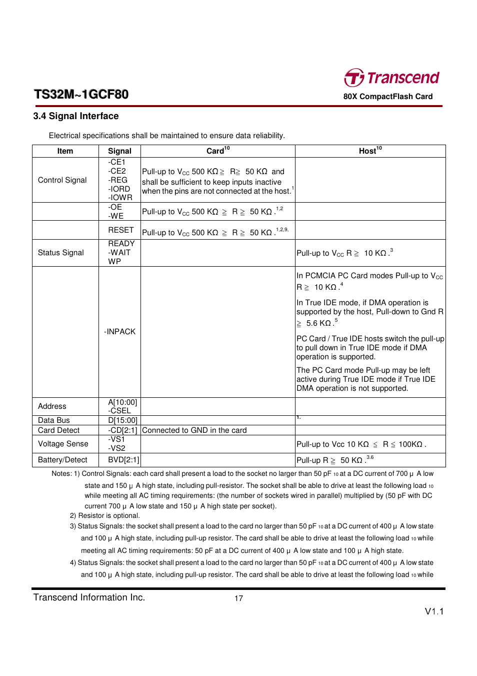 Transcend Information Transcend CF 80X TS32M~1GCF80 User Manual | Page 17 / 82