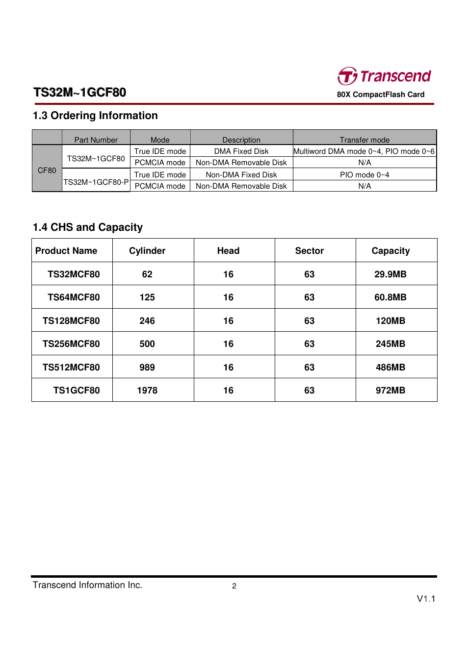 Transcend Information Transcend CF 80X TS32M~1GCF80 User Manual | Page 2 / 82