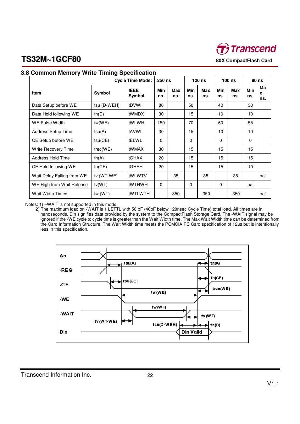 Transcend Information Transcend CF 80X TS32M~1GCF80 User Manual | Page 22 / 82
