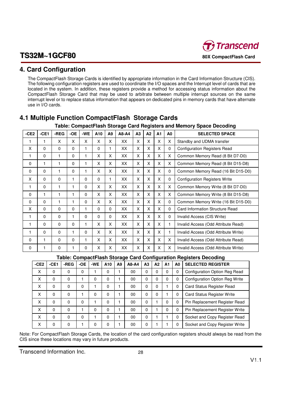 Card configuration, 1 multiple function compactflash storage cards | Transcend Information Transcend CF 80X TS32M~1GCF80 User Manual | Page 28 / 82