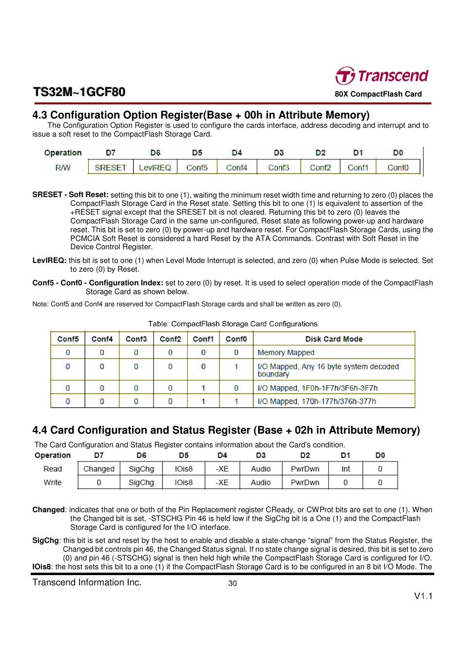 Transcend Information Transcend CF 80X TS32M~1GCF80 User Manual | Page 30 / 82