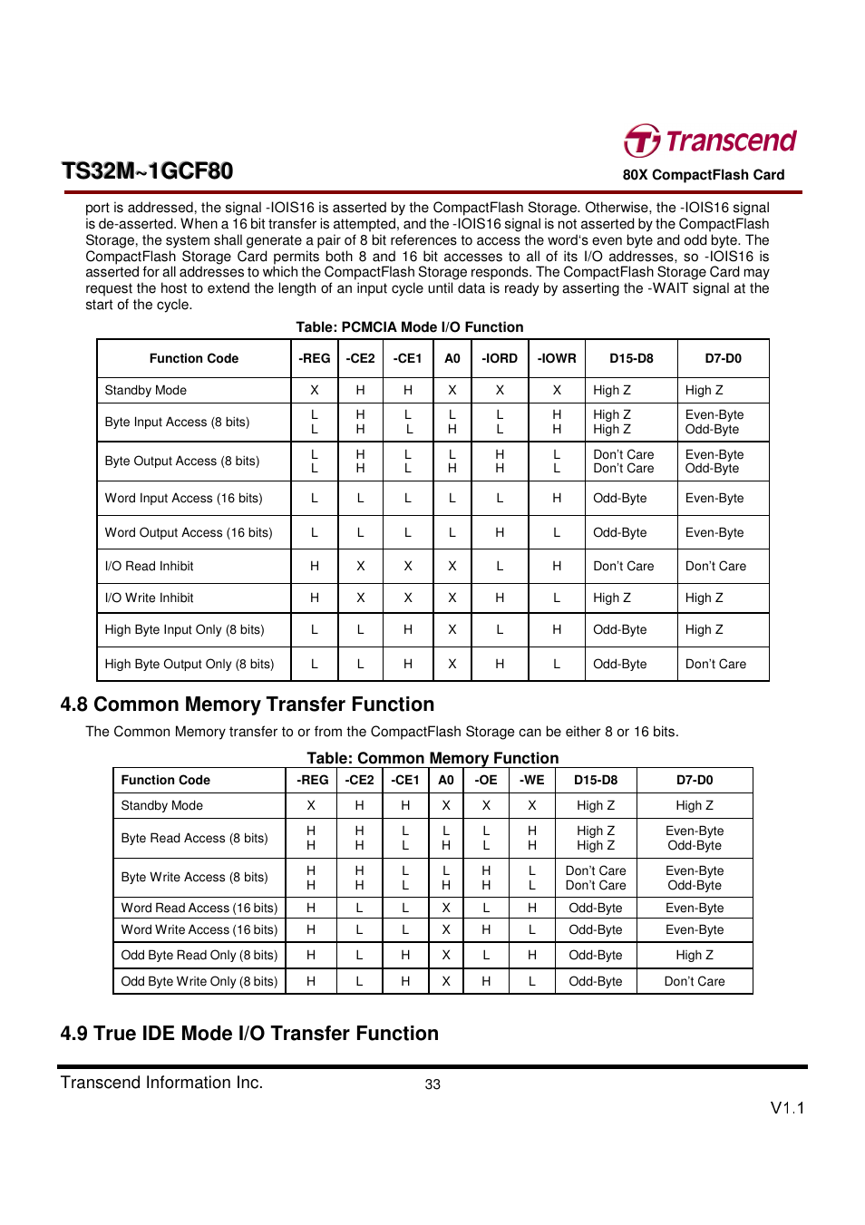 9 true ide mode i/o transfer function | Transcend Information Transcend CF 80X TS32M~1GCF80 User Manual | Page 33 / 82