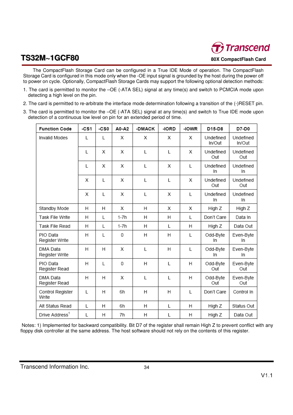 Transcend Information Transcend CF 80X TS32M~1GCF80 User Manual | Page 34 / 82