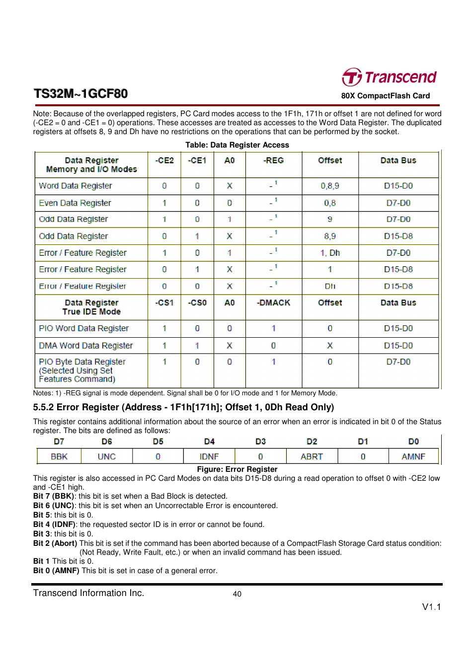 Transcend Information Transcend CF 80X TS32M~1GCF80 User Manual | Page 40 / 82