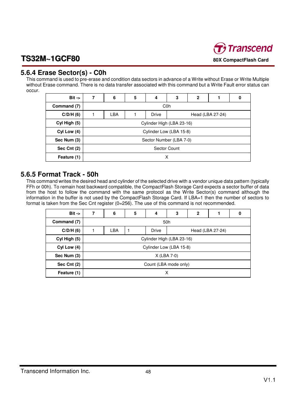 Transcend Information Transcend CF 80X TS32M~1GCF80 User Manual | Page 48 / 82
