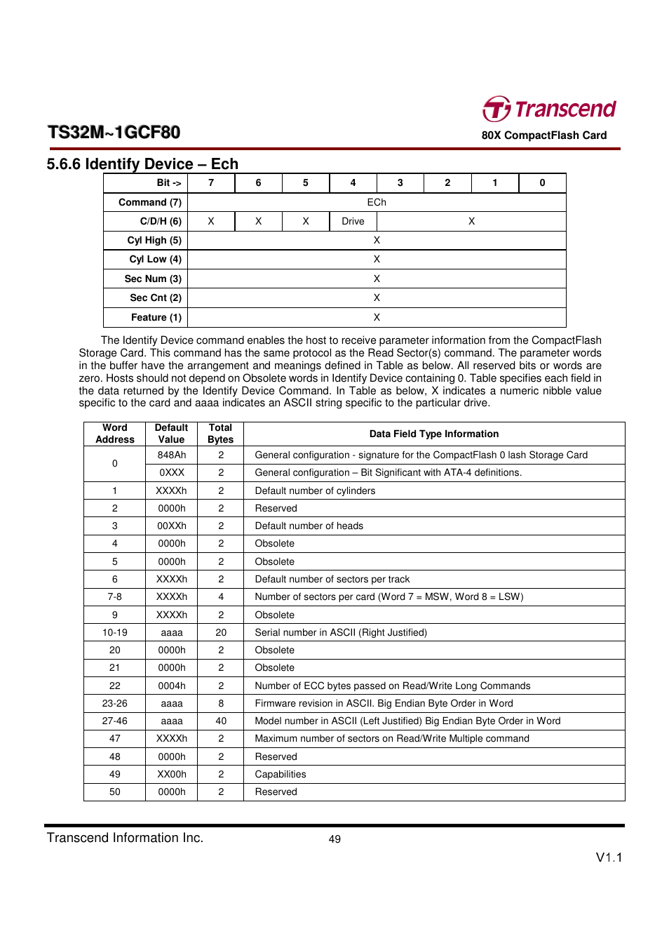 6 identify device – ech | Transcend Information Transcend CF 80X TS32M~1GCF80 User Manual | Page 49 / 82
