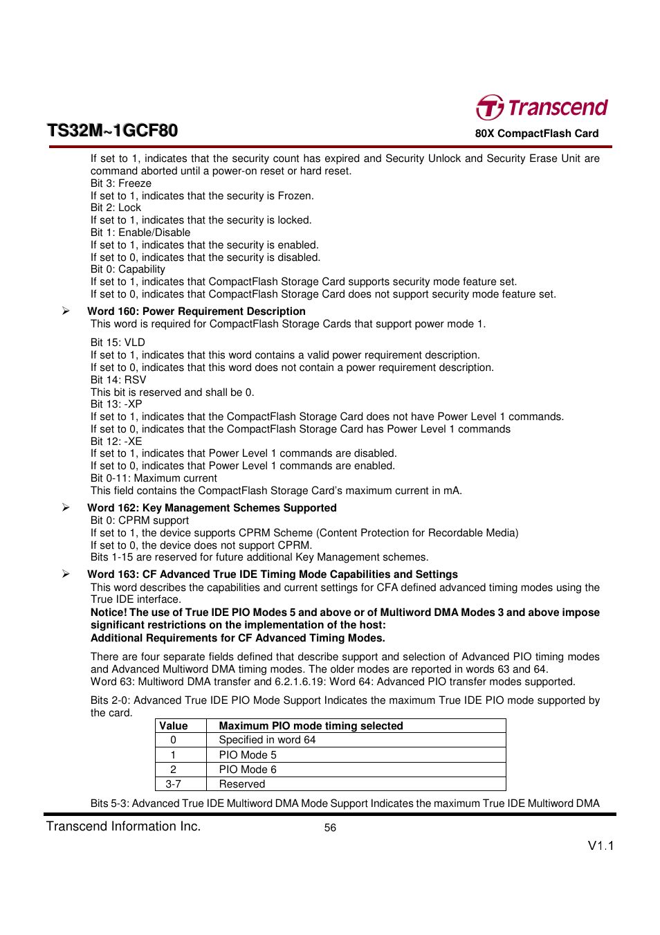 Transcend Information Transcend CF 80X TS32M~1GCF80 User Manual | Page 56 / 82