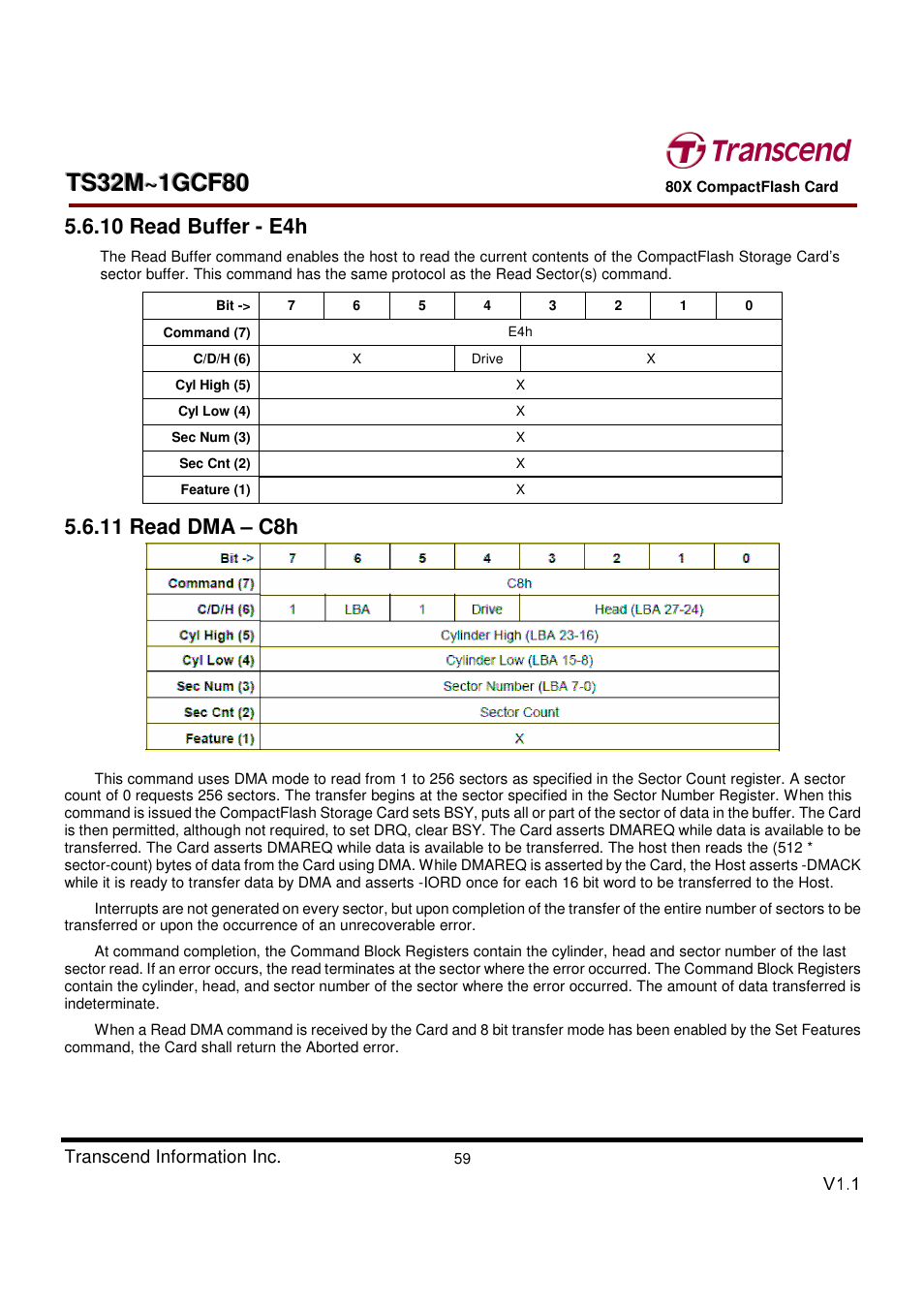 Transcend Information Transcend CF 80X TS32M~1GCF80 User Manual | Page 59 / 82